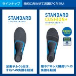 Choose the product to suit your purpose