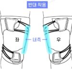The inner knee support is also available for wearing the opposite leg.