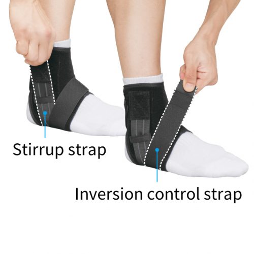 Stabilize with two-way straps