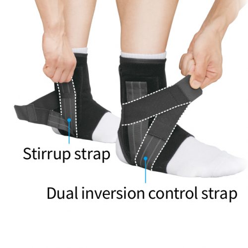 Stabilize with three-way straps