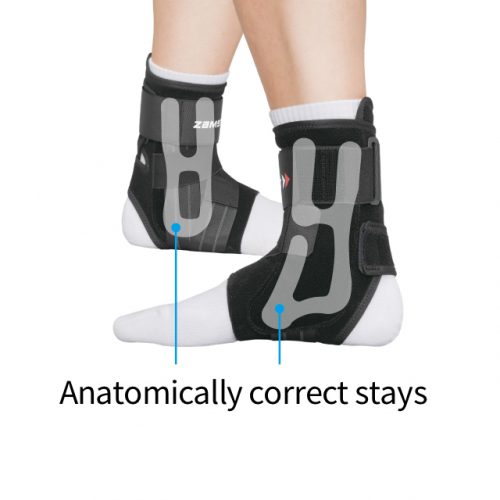 Precisely fit stays aligned with ankle shape