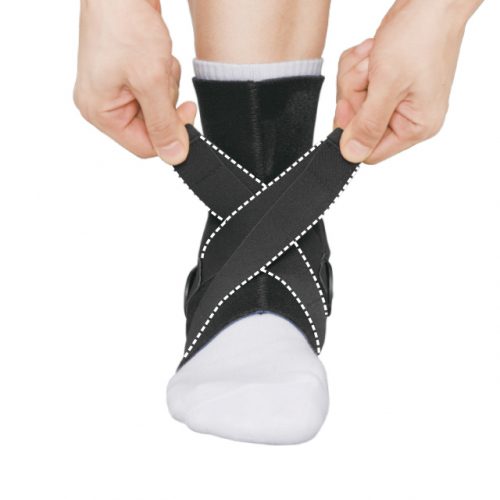 Stability for unstable movements on lateral and anterior sides