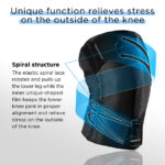 Spiral lace inhibits knee-bearing movements.