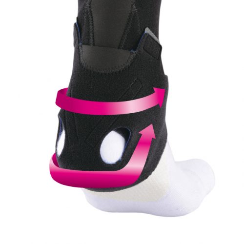 Stabilize heel and reduce stress on the Achilles tendon