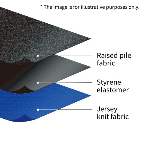 Realize proper compression and comfort