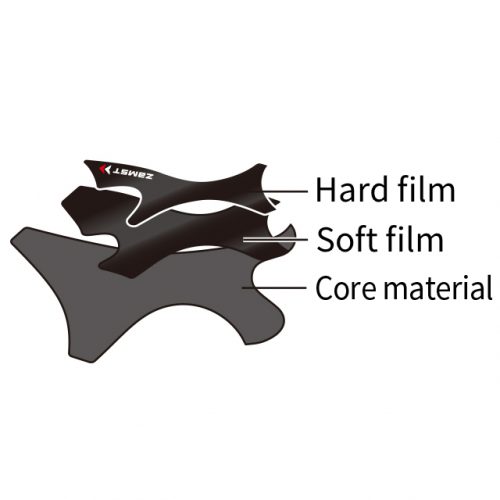 Applied with F.S. Technology