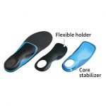 Realize high stability and flexible support