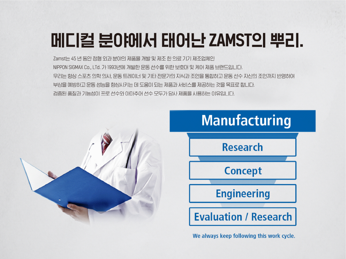 ABOUT ZAMST